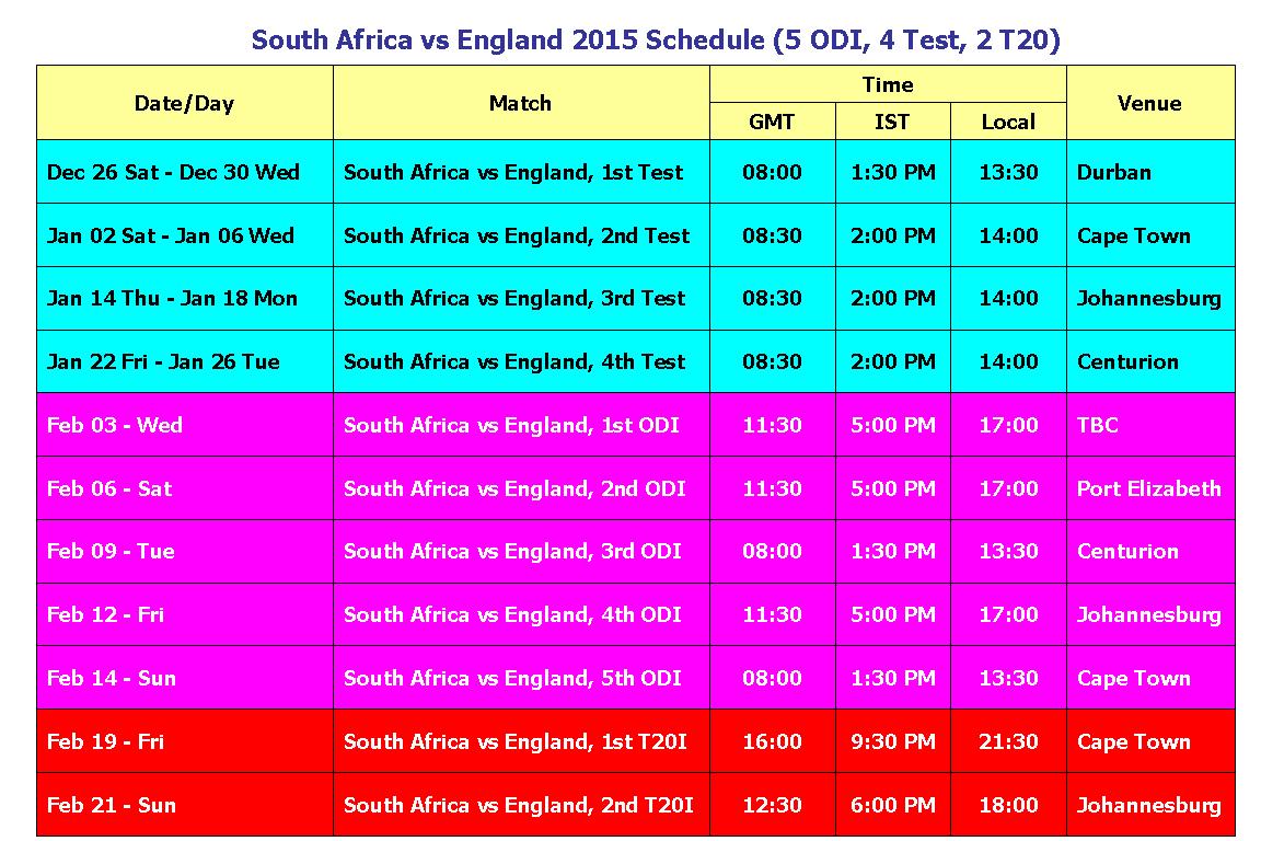 3 А Test t. t. 20. Timetable in Schools of South Africa. Ahi и ODI норма. Норма ODI Kim.
