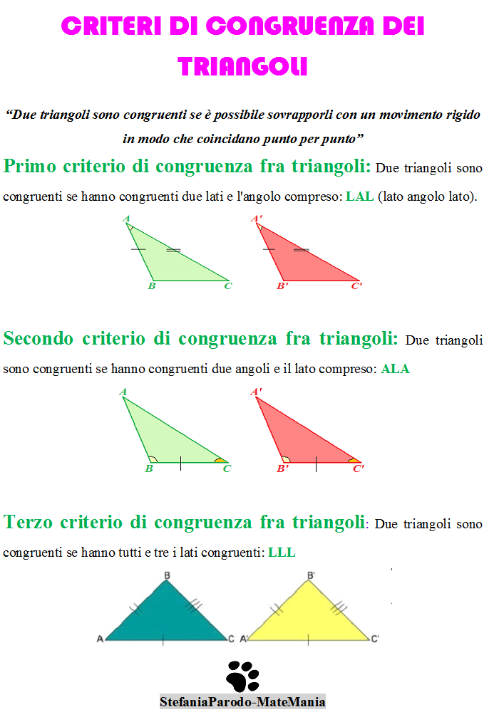 MateMania i criteri di congruenza dei triangoli MateMania i criteri di congruenza dei triangoli