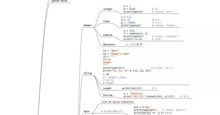 pdfwriter module python pdfwriter module python