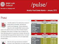 Monthly Real Estate Monitor Pune January 2013         