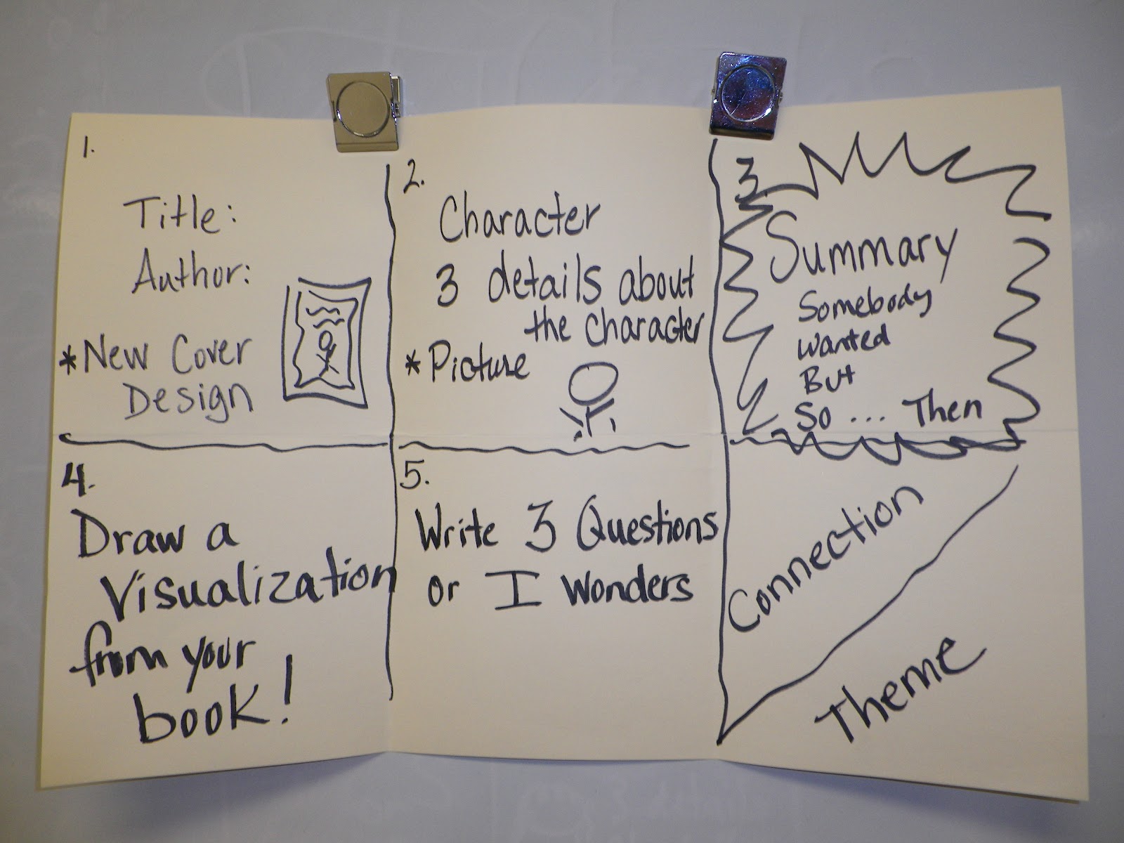 Fabulous in Fifth! Reading Marathon