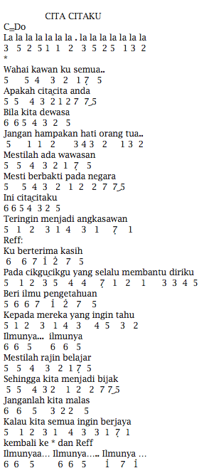 lagu upin ipin inilah dia lagu upin ipin inilah dia