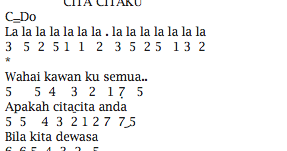 lagu upin ipin cita citaku lagu upin ipin cita citaku