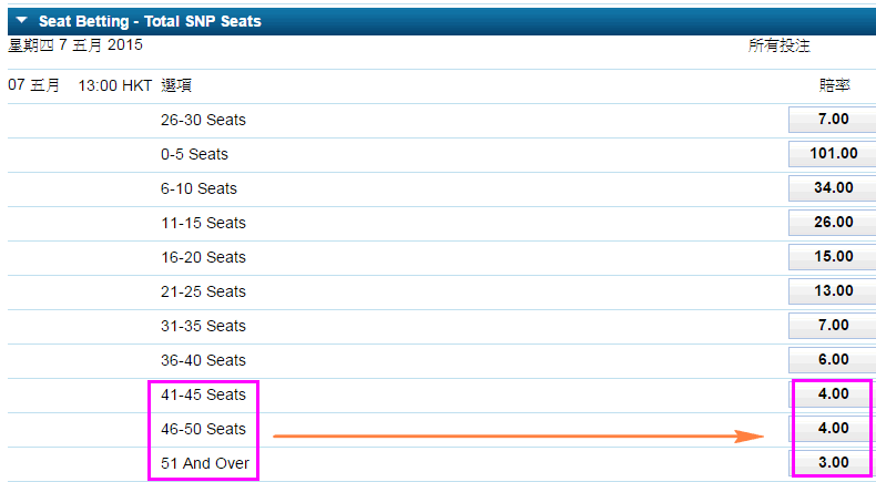 williamhill.gif