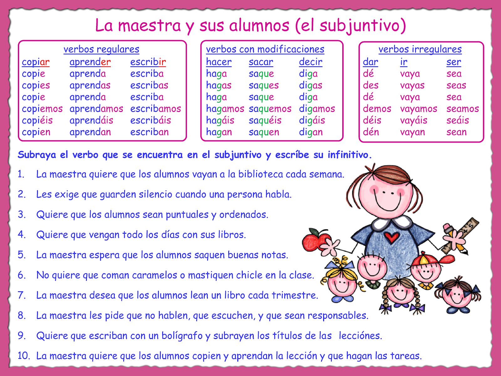 Me encanta escribir en español: ¿Qué espera una maestra de sus alumnos