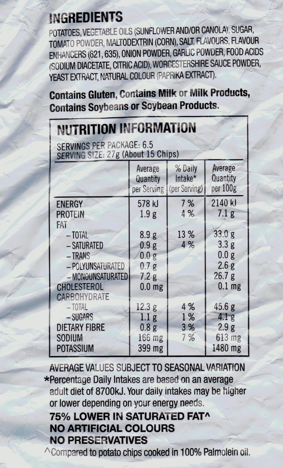Blackas Bloggers When the Chips Are Down Maths