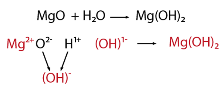 MG Oh 2. MG Oh 2 цвет. MG Oh 2 графическая формула. MG Oh 2 осадок. Mg oh 2 h2o ионное уравнение