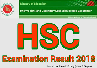 HSC Result 2018 All Education Board