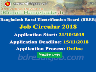 Bangladesh Rural Electrification Board (BREB) Job Circular 2018