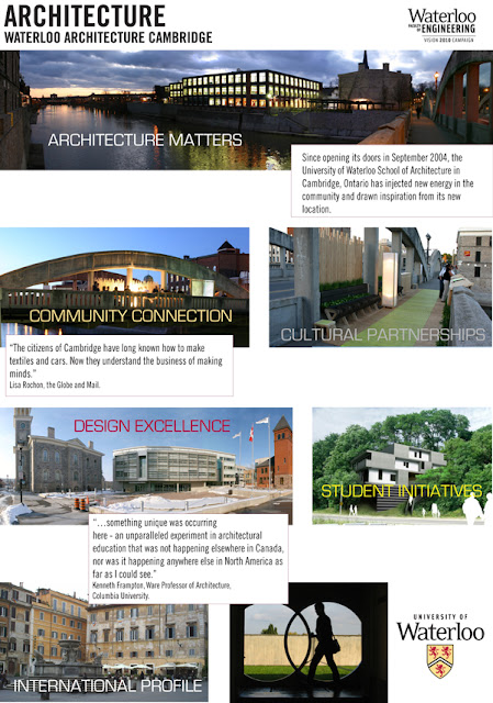 Architecture University7