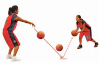 Materi Bola Basket - Bounce Pass