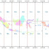 Zona Universal Transverse Mercator (UTM) Indonesia