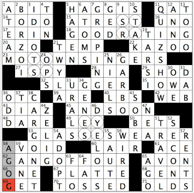 Rex Parker Does the NYT Crossword Puzzle: Former monetary unit in Japan /  Translation of Latin phrase ceteris paribus / Wowie to Gen Z / Drugmaker  Lilly / Drama that's credited with