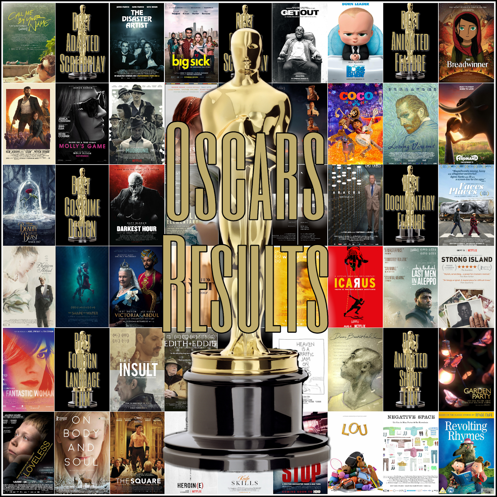 Academy Awards News cover image