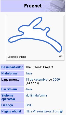 Freenet Ficha Freenet Ficha