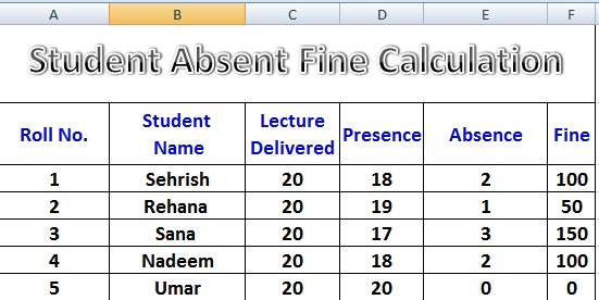 Excel Worksheet Student Absence Fine Calculation Formulas