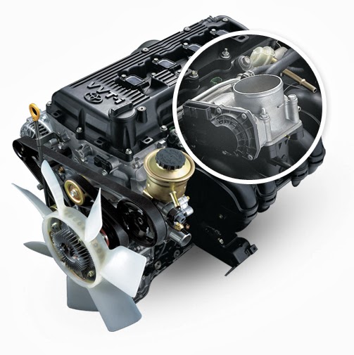 ETCSi (Electronic Throttle Control Systemintelligent) Toyota Indonesia