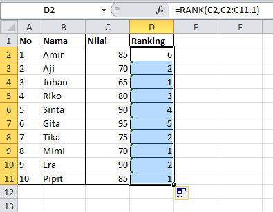 Contoh Dan Penerapan Rumus Excel Ranking