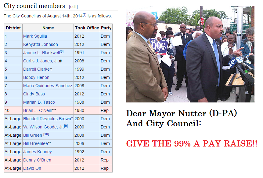 Leadership now quotes image