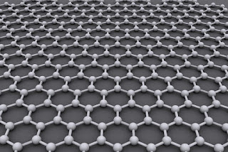 structure of graphene