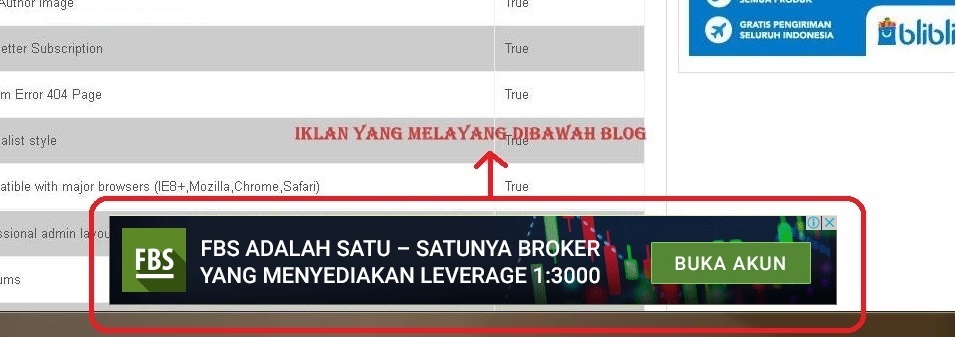 Menggali Potensi Adsense: Menghasilkan Uang dari Trafik Kurang dari 1000 Pengunjung