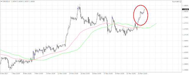 10264 What a surprise.  The minutes from the FOMC meeting pushed the euro higher in the late U.S. trading session today.