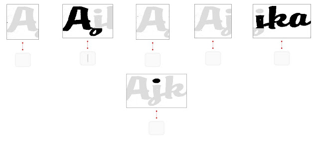 jak rozpoznać tekst na obrazku co to za czcionka
