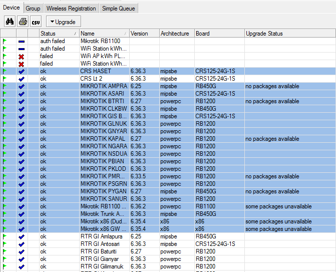 Cara Upgrade Mikrotik Masal (Mass Upgrade) Menggunakan The Dude