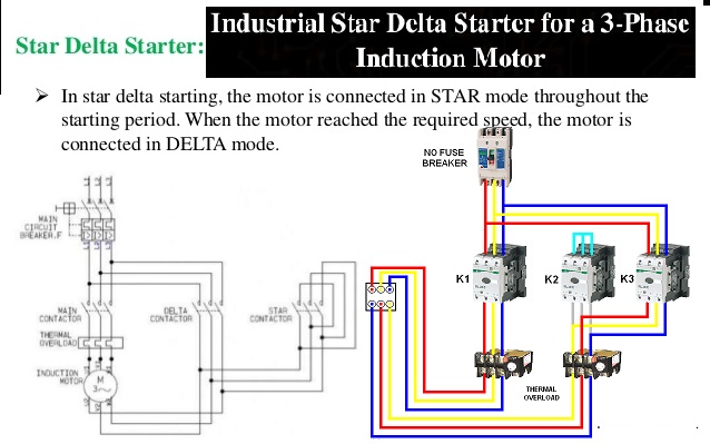 Industrial Star Delta Starter For A 3