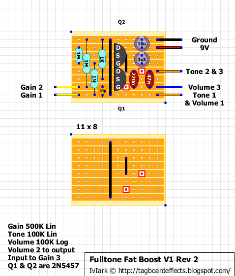 Guitar FX Layouts: Fulltone Fatboost V1