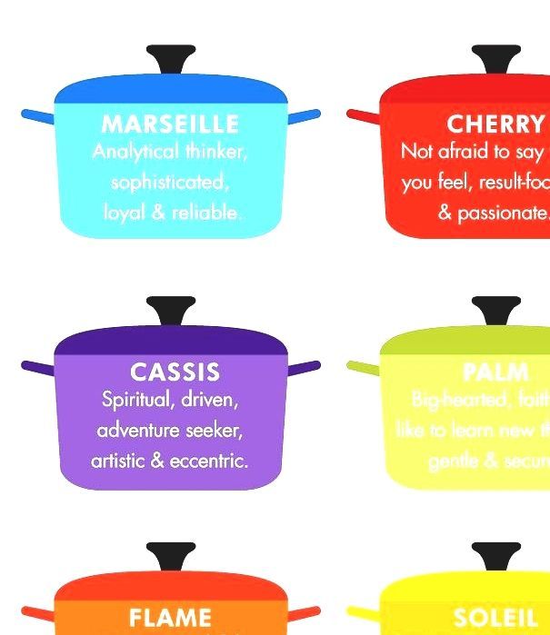 Le Creuset Best Le Creuset Color