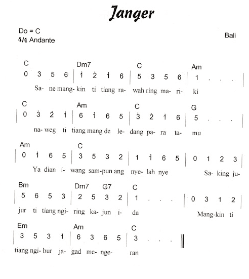 Not Angka Pianika Lagu Janger Guru Musik