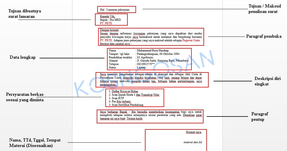 Contoh Lamaran Kerja Pondok Pesantren Yang Baik Dan Benar