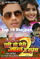 Rishabh Kashyap Golu, Raju Singh Mahi, Mahi Khan, Sangeeta Tiwari New Upcoming movie Tu Hi To Meri Jaan Hai Radha 2 2017 wiki, Shooting, release date, Poster, pics news info