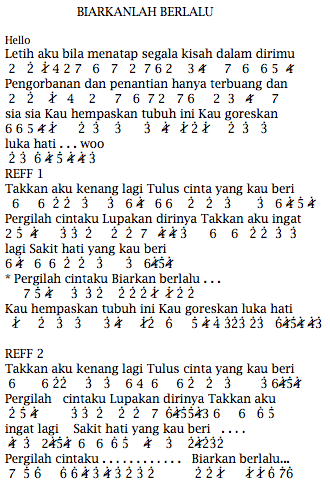 Not Angka Musik Pianika Lagu Plus Lirik Not Angka Pianika Lagu Hello Beiarkanlah Berlalu Not Pianika Musik