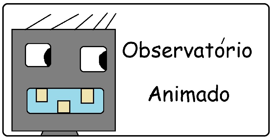 Observatório Animado