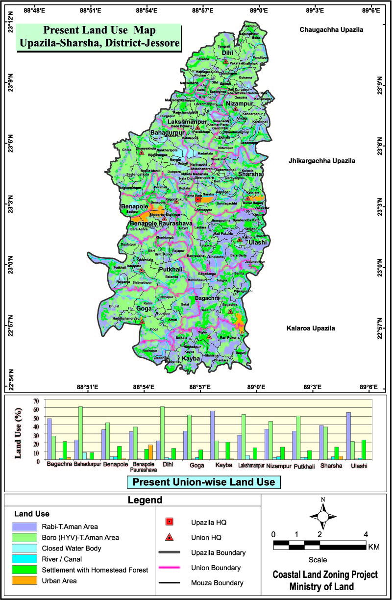 Sharsha Upazila Mouza Map Jessore District Bangladesh
