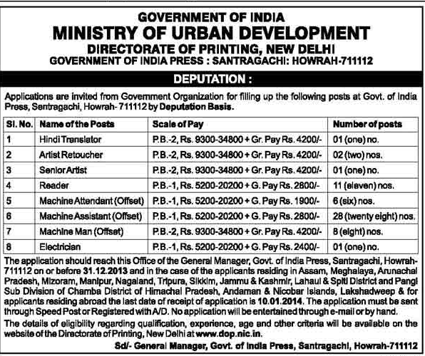 Government of India Press Recruitment 2013