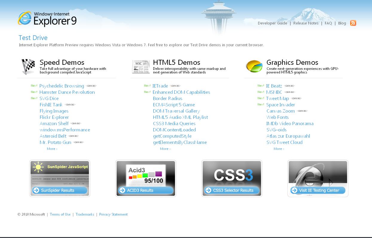 PC Лавлах: Internet Explorer веб хөтчийн түүхэн хөгжил ба ирээдүй