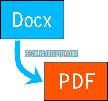 4 Cara Merubah/Convert File DOC MS Office Word ke PDF ...