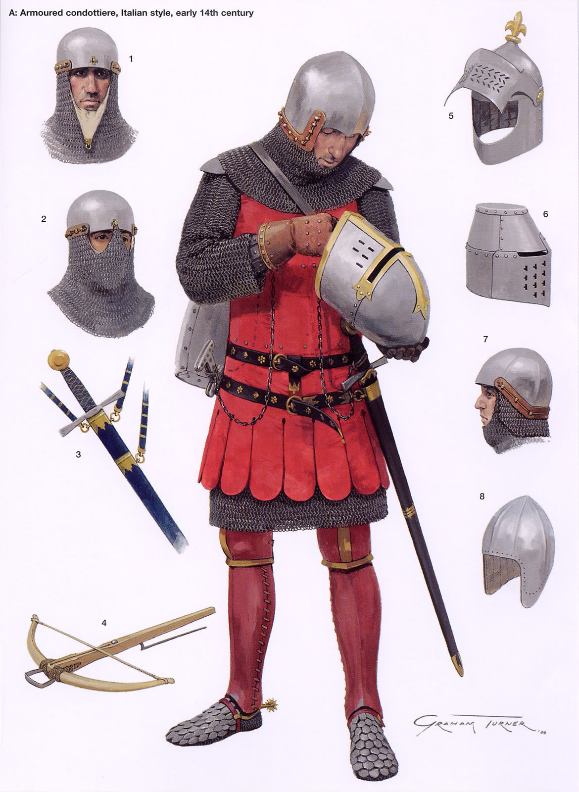 Military and Weapons: Armour diagram of roman armor 