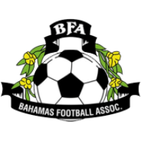 Plantel do número de camisa Jogadores Bahamas Lista completa - equipa sénior - Número de Camisa - Elenco do - Posição