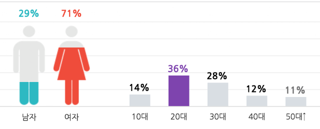 Screen%2BShot%2B2016-05-18%2Bat%2B2.33.3