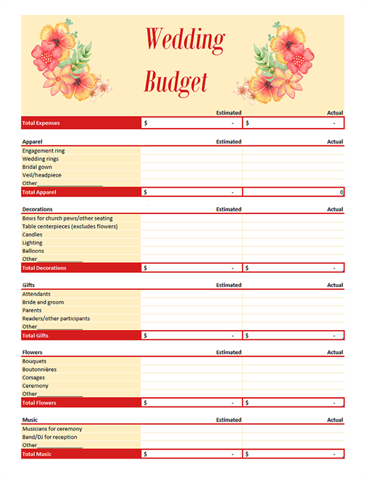 sweet bunny lobang my wedding journey 1 planning your itemized wedding budget