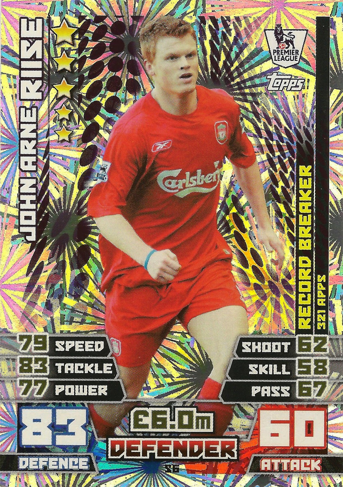 Alternate attax unity. Topps match attax 2014-2015.