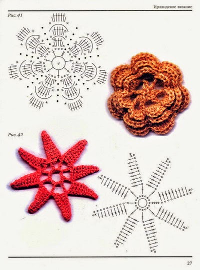 Flores al crochet con esquemas