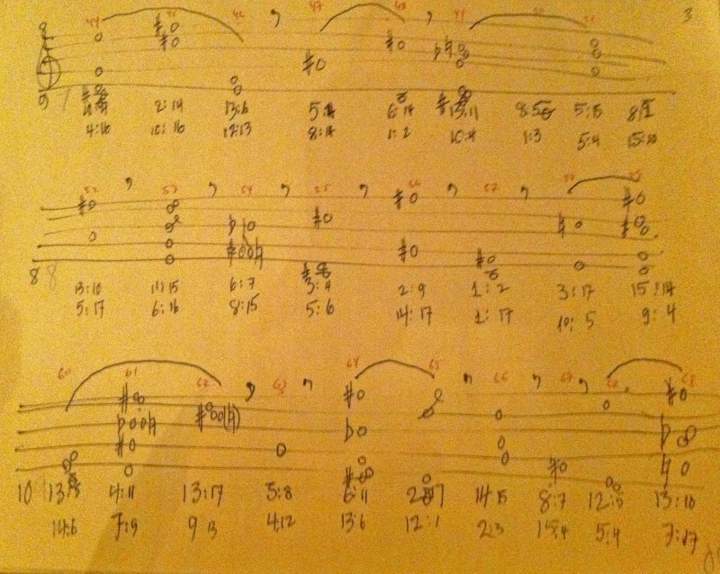 Ionarts Arditti Quartet's Cage Rattling