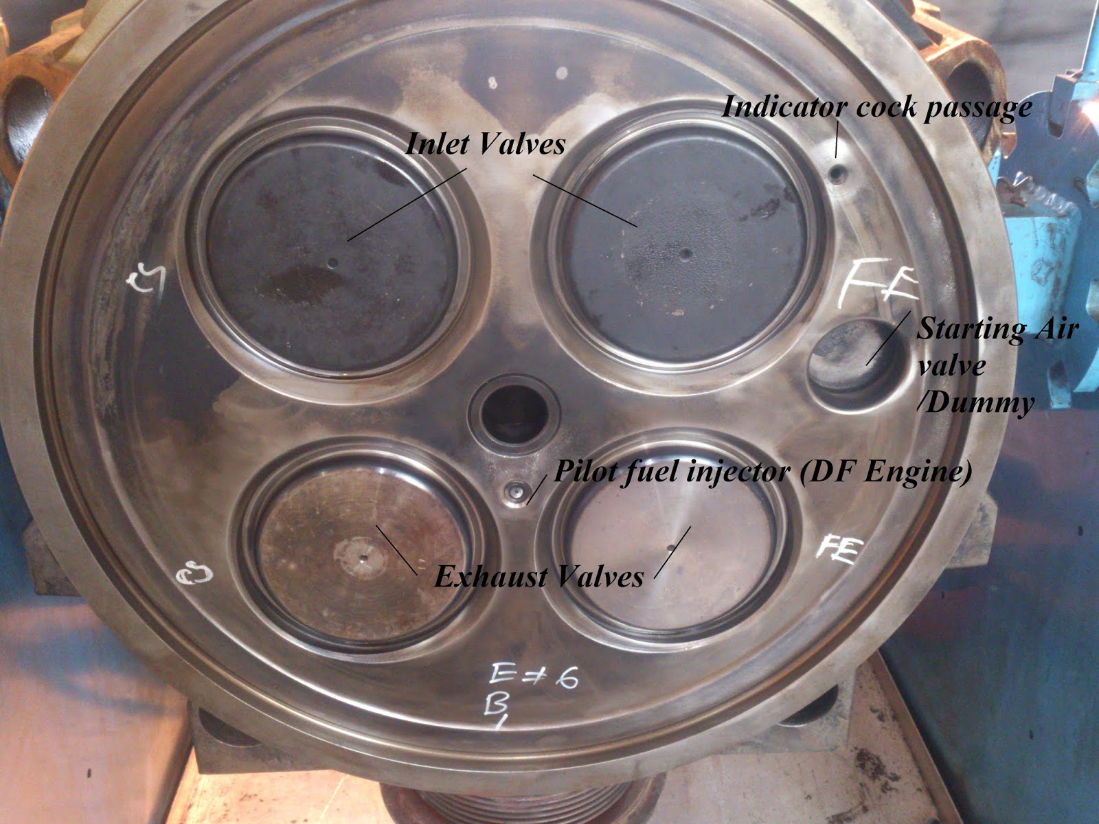 Cylinder head components MAN B&W Engine Cylinder head components MAN B&W Engine