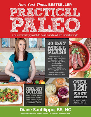 cookbooks, eating, healthy ways, Paleo, Whole30, grain-free, gluten-free, dairy-free, healthy recipes, book recommendations, reading, amreading, kindle deals
