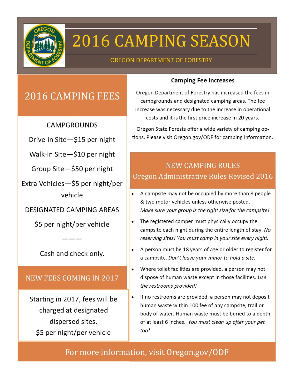 Tillamook State Forest Blog FEE INCREASES AND NEW CAMPING RULES